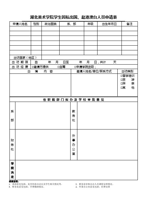 湖北美术学院学生因公和因私出国、赴港澳台人员申请表