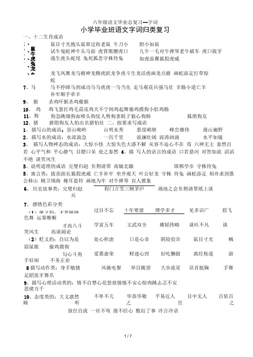 六年级语文毕业总复习--字词