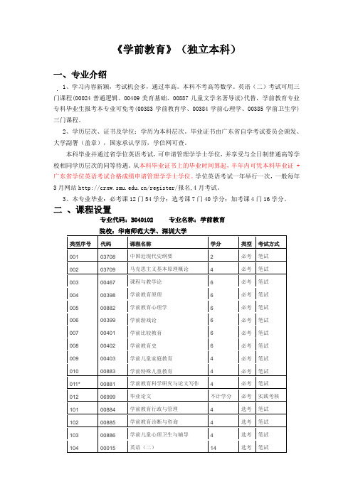 自考《学前教育(本科)》专业介绍