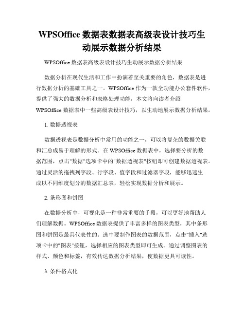 WPSOffice数据表数据表高级表设计技巧生动展示数据分析结果