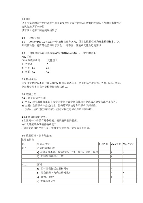 箱包验货资料