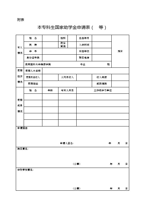 本专科生国家助学金申请表