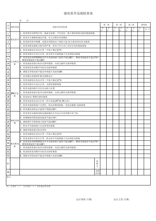 强电竖井巡视检查表