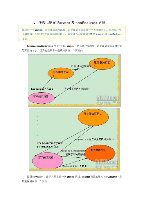 浅谈jsp中的跳转和转向