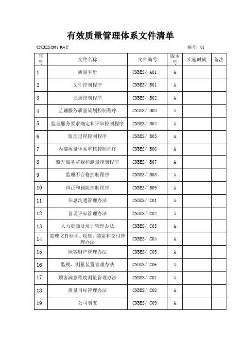 有效质量管理体系文件清单