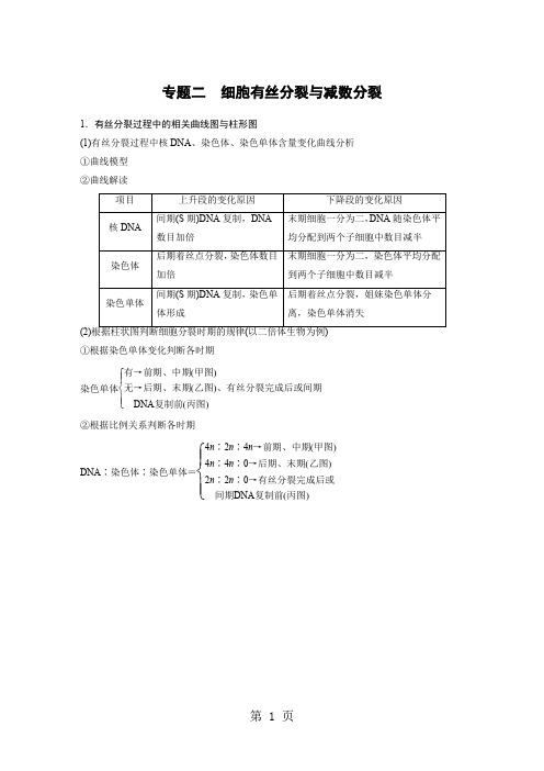 2019年江苏省小高考学业水平测试生物专题复习： 第二部分 专题二 细胞有丝分裂与减数分裂