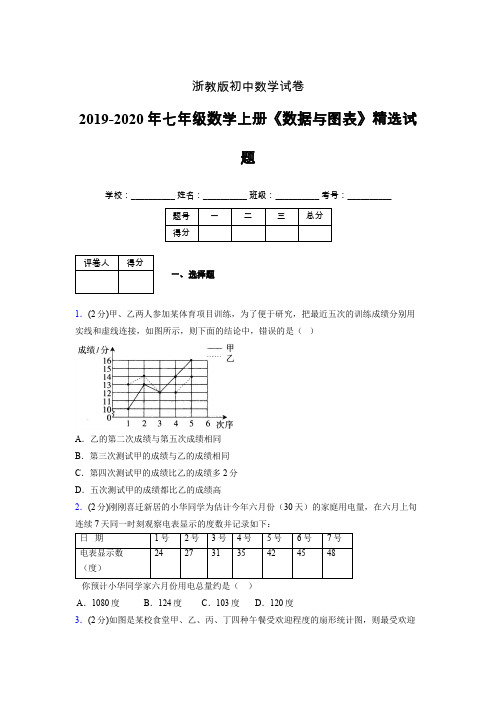 2019年秋浙教版初中数学七年级上册《数据与图表》单元测试(含答案) (315)