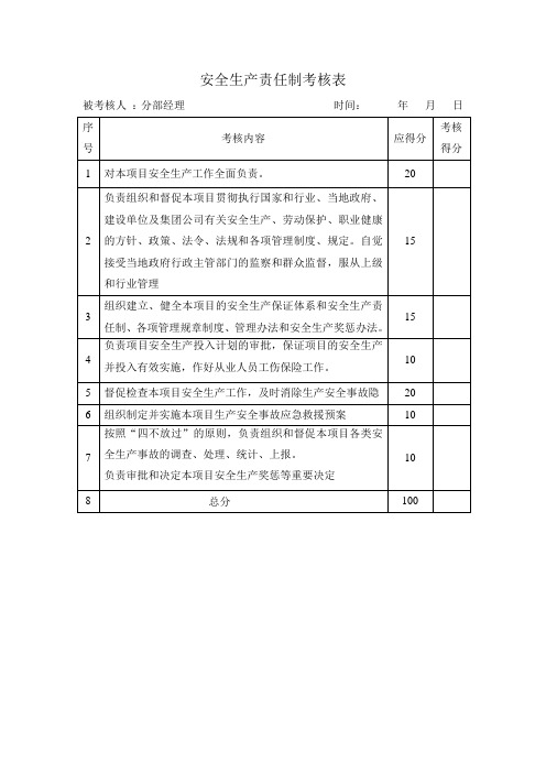 安全生产责任制考核表