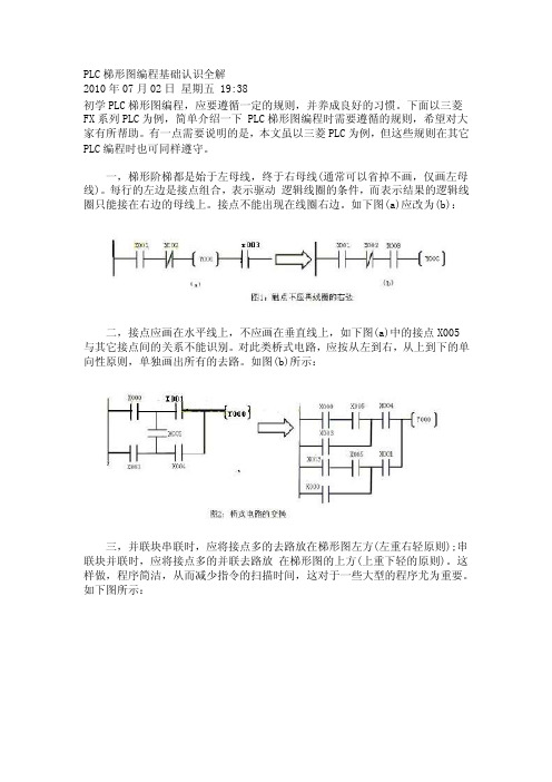 iyqPLC梯形图编程基础认识全解wpo