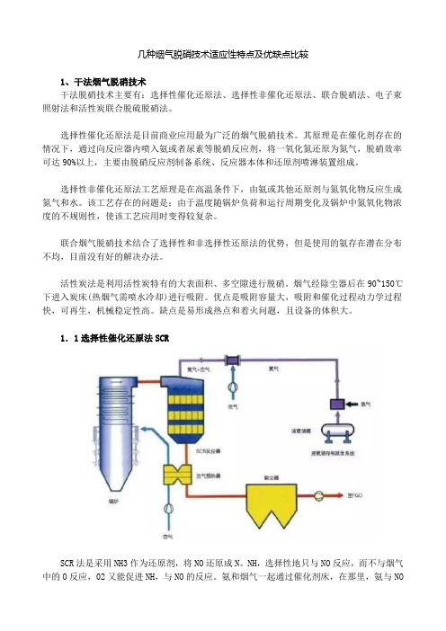 几种烟气脱硝技术适应性特点及优缺点比较