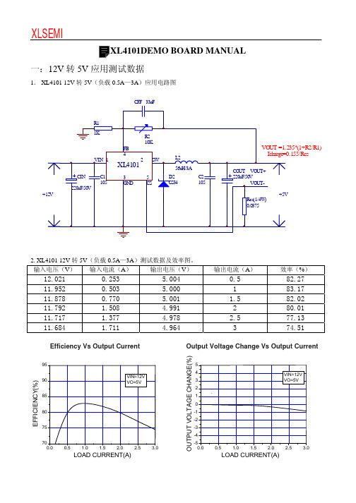 XL4101中文原厂资料