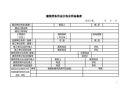 劳务合同备案表、劳务人员登记表