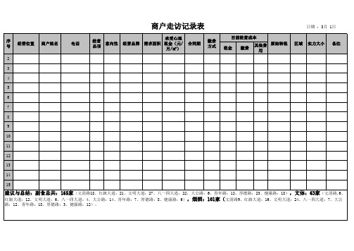 商户走访记录表.-xls