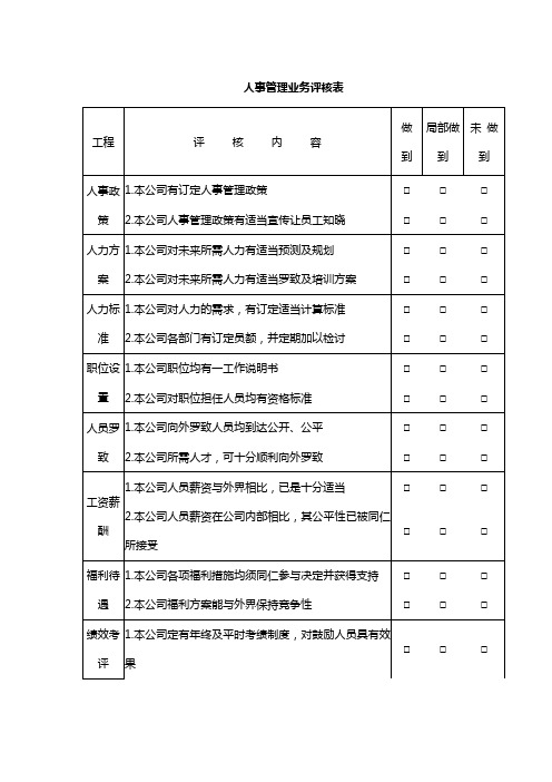 人力资源方案案例-人事管理业务评核表