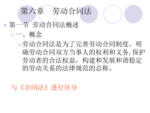 劳动合同法与财务知识分析概述(ppt 31页)