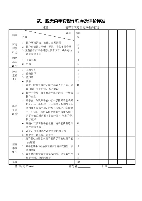 戴、脱无菌手套操作程序及评价标准