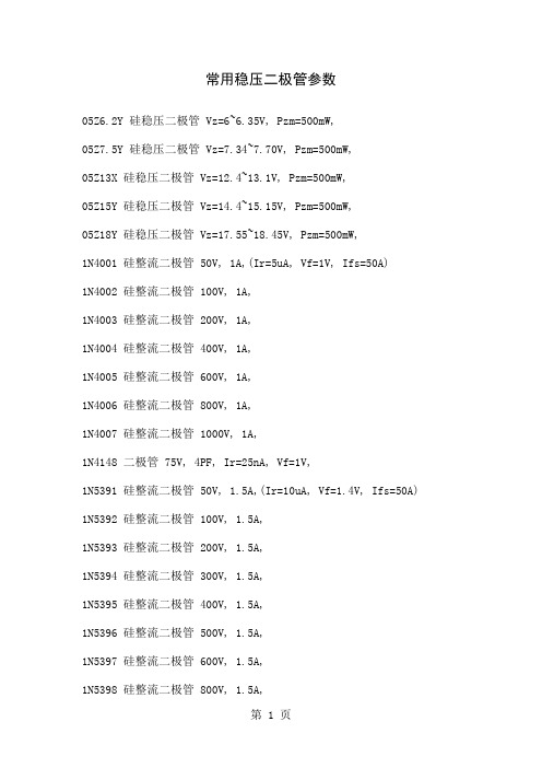 常用稳压二极管参数硅稳压二极管-23页精选文档