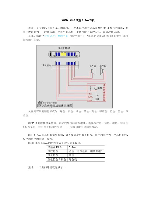 NOKIA HS-3改制3.5mm耳机