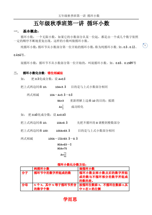 5年级秋季第一讲 循环小数