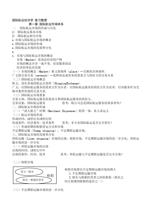 国际航运经济学资料整理