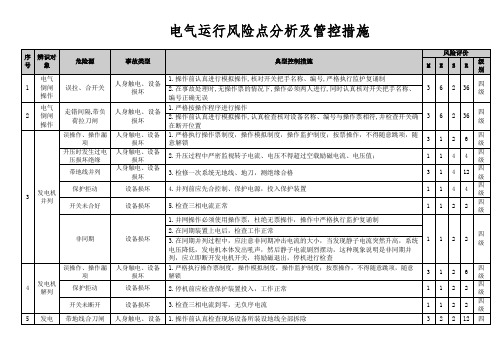 风险点分析及管控措施(电气运行)