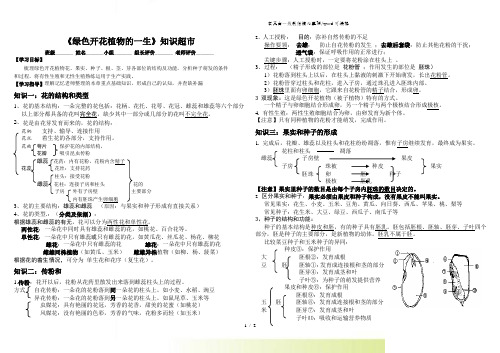 济南版八上第一章绿色开花植物的一生知识点