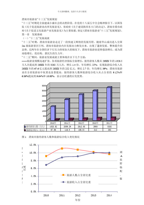 渭南市旅游业十三五发展规划