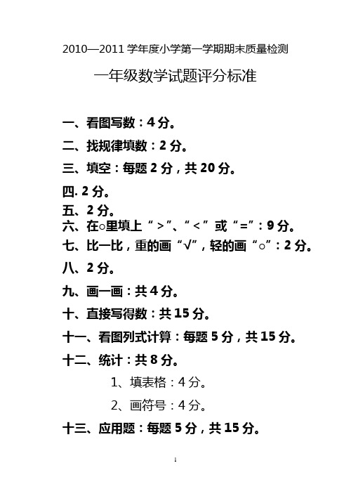 小学  数学评分标准