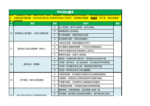 FPA性格色彩分析-打印版