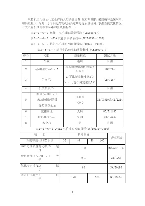 汽轮机油检测和换油标准参考资料