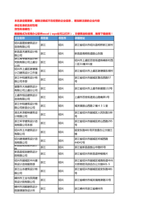 2020新版浙江绍兴建筑设计企业公司名录名单黄页联系方式大全92家