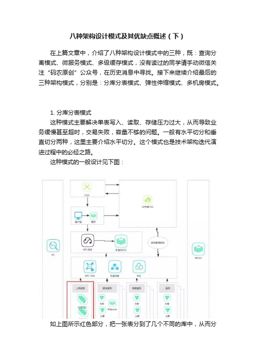 八种架构设计模式及其优缺点概述（下）