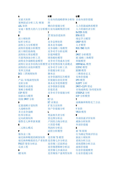 咨询工具