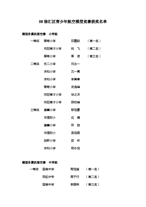 09徐汇区青少年航空模型竞赛获奖名单