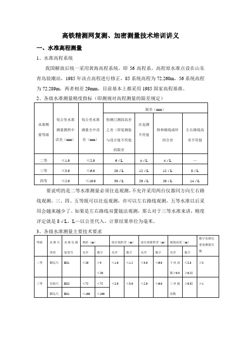 高铁精测网测量培训讲义2011410