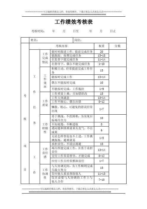 苹果公司工作绩效考核