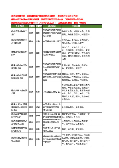 新版全国家居摆件工商企业公司商家名录名单联系方式大全20家