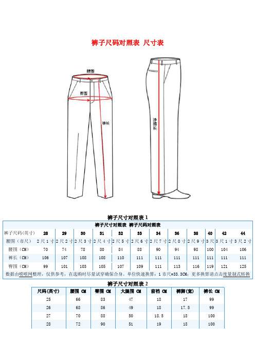 裤子尺码对照表尺寸表尺码对照表