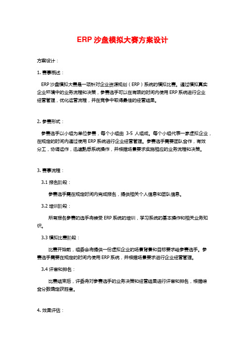 ERP沙盘模拟大赛方案设计