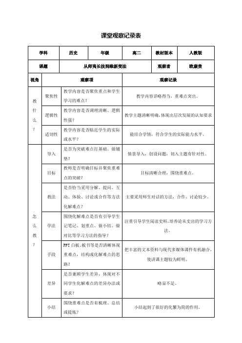 课堂观察记录表单(1)