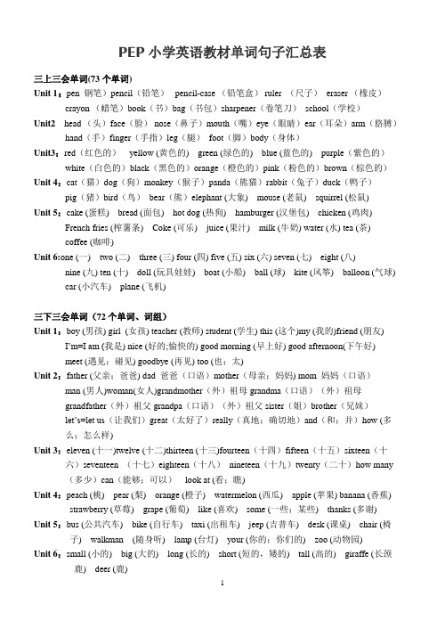 PEP小学英语教材单词句子汇总表(全6册)