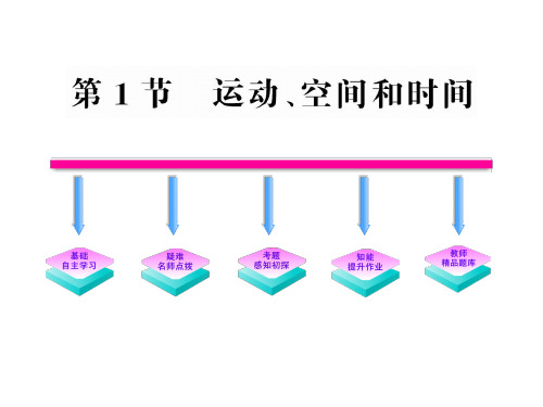 鲁科版物理必修一课件2.1运动、空间和时间