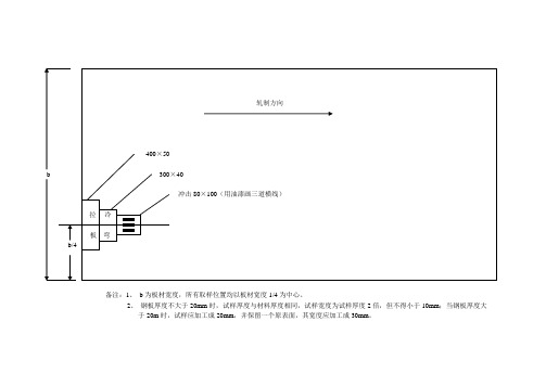 钢板取样位置示意图