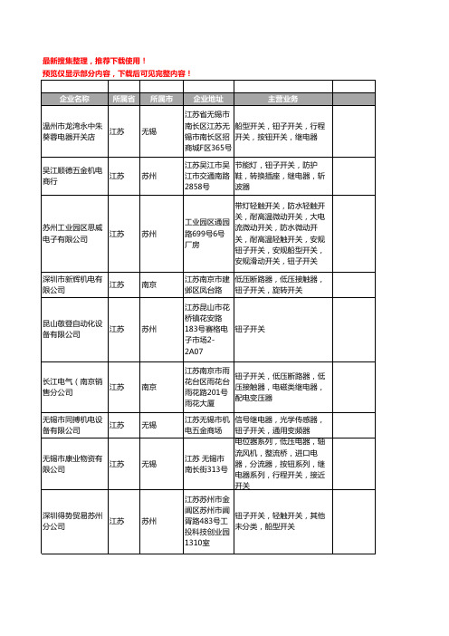 新版江苏省钮子开关工商企业公司商家名录名单联系方式大全32家