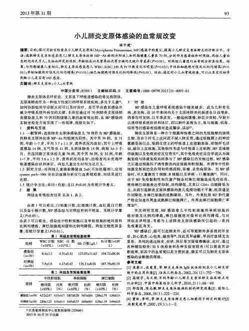 小儿肺炎支原体感染的血常规改变