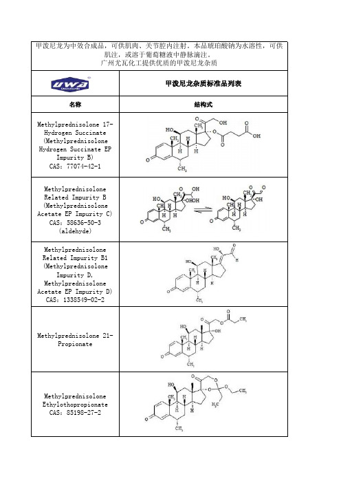 甲泼尼龙杂质,杂质标准品