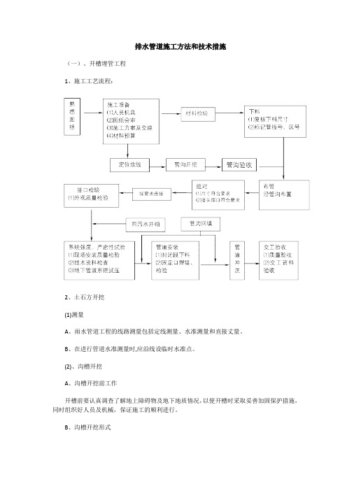 排水管道施工方法和技术措施