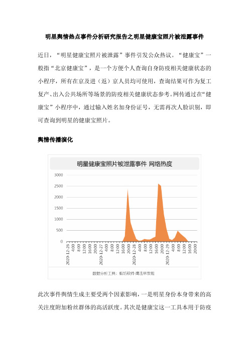 明星舆情热点事件分析研究报告之明星健康宝照片被泄露事件