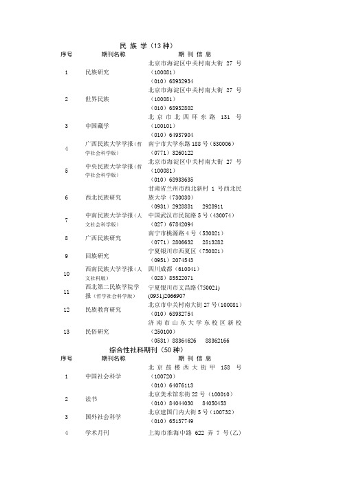 民族学、新闻传播核心期刊