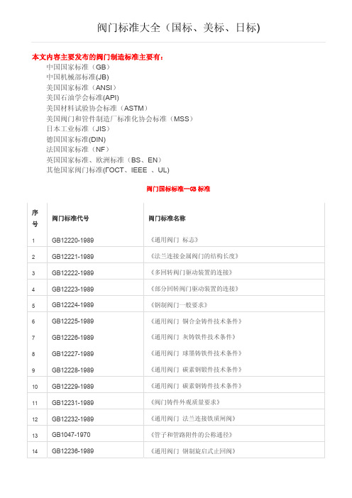 阀门标准大全国标、美标、日标)